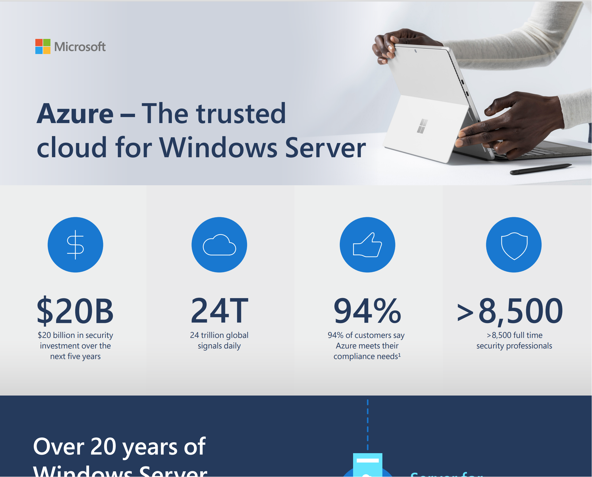 Azure: The Trusted Cloud for Windows Server