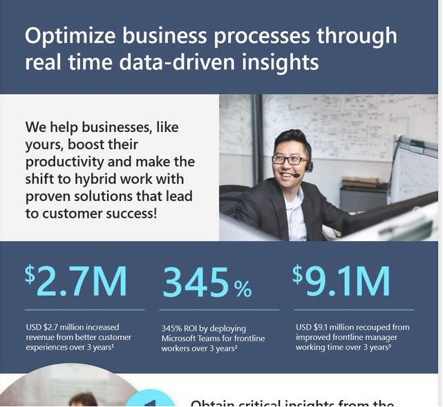 Gain real-time insights