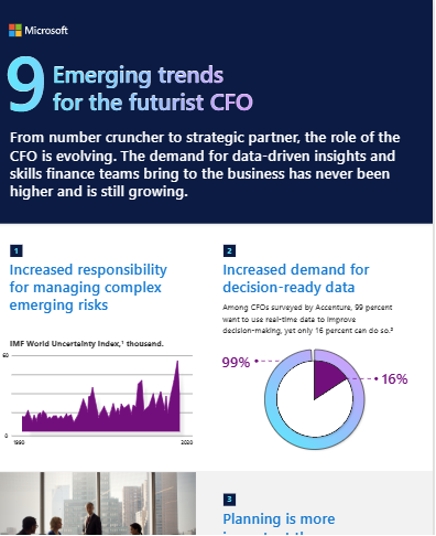 9 Emerging Trends of the Futurist CFO