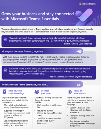 Help your customers grow their businesses and stay connected with Microsoft Teams Essentials